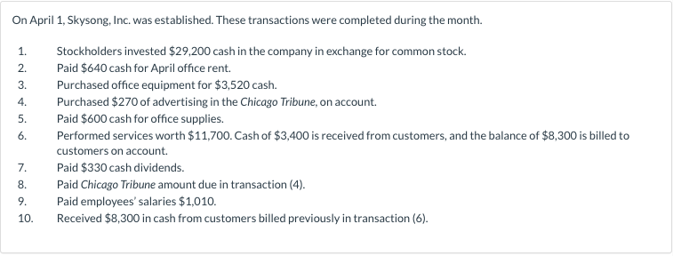 Please help, I need the entire thing filled out. On April