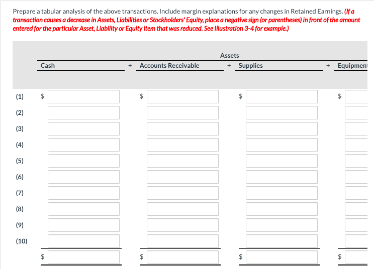 1, Skysong, Inc. was established. These transactions were completed during the month.
