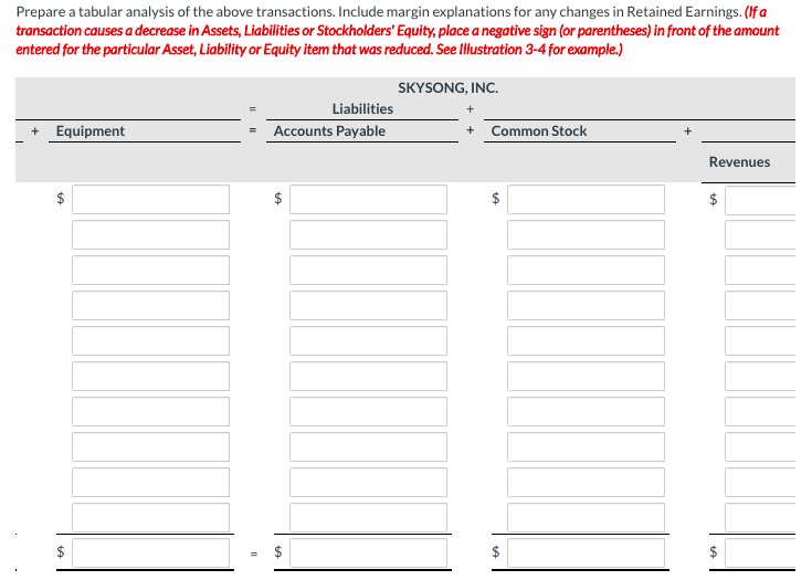 1. 2. 3. 4. 5. 6. Stockholders invested $29,200 cash in the