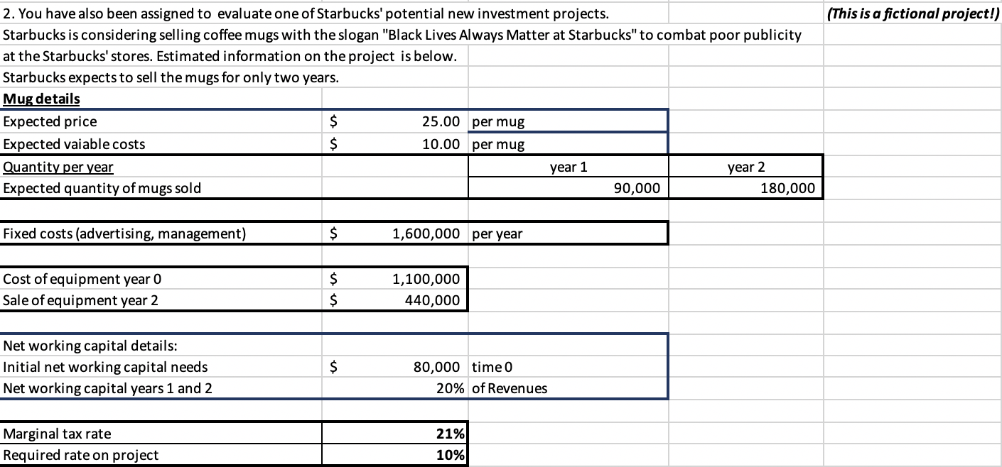 Using the data given, please answer the following question. Thanks! (This is