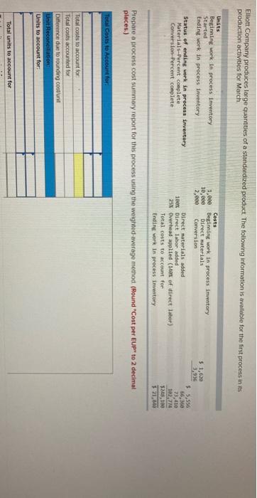  prepare a process cost of summary report using weighted average method