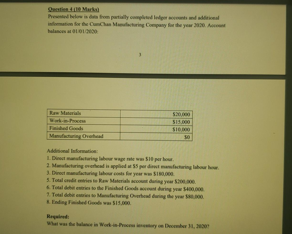 Question 4 (10 Marks) Presented below is data from partially completed