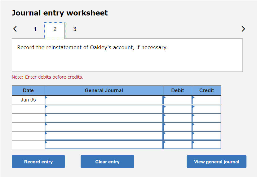 prepared the following aging of receivables analysis. Skipped Days Past Due Total
