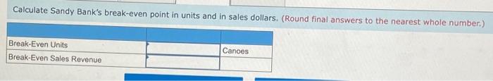 following table. 2. Suppose Sandy Bank sells its canoes for $590 each.