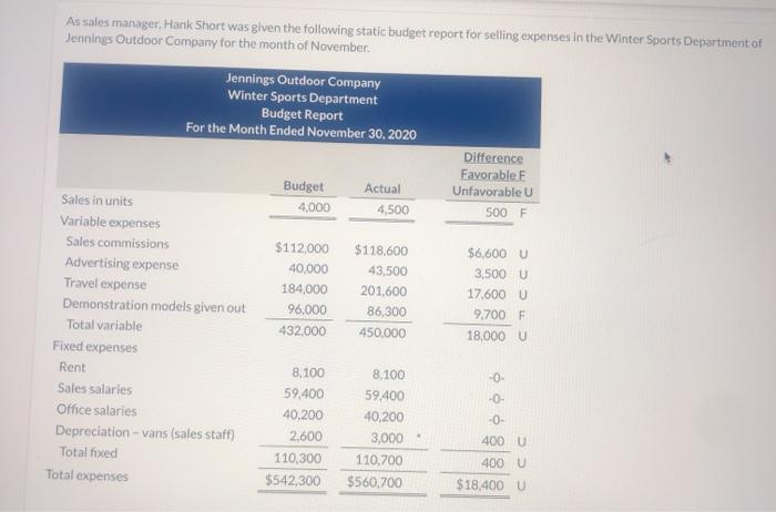 please answer organized and correvtly please utilize the accounts provided as