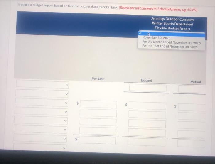 sales manager, Hank Short was given the following static budget report for