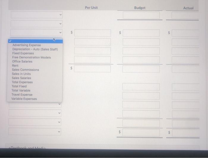 selling expenses in the Winter Sports Department of Jennings Outdoor Company for