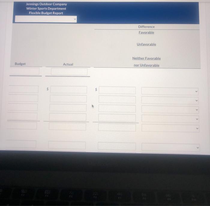 the month of November. Jennings Outdoor Company Winter Sports Department Budget Report