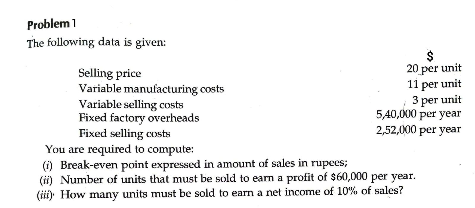  Problem 1 The following data is given: $ Selling price 20