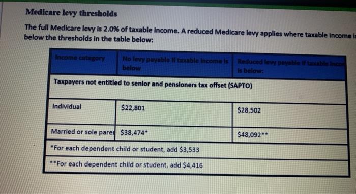 a member of the fund, he is automatically eligible for $100,000 standard