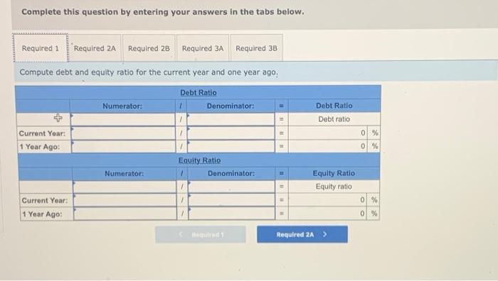 the questions displayed below.) Simon Company's year-end balance sheets follow. At December