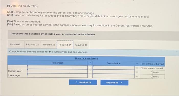 29,776 $ 35,516 $ 35,907 Accounts receivable, net 88,061 60,909 47,876 Merchandise