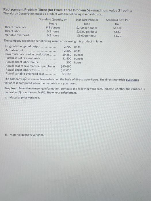  From the foregoing information, compute the following variances. Indicate whether the