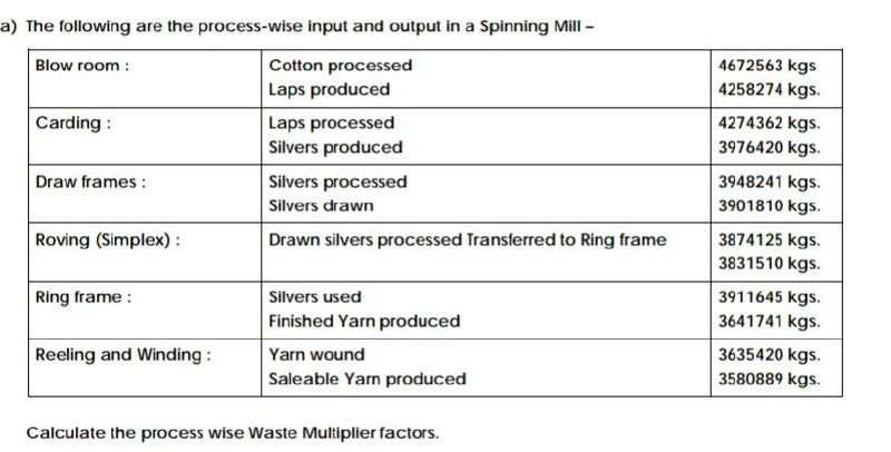  a) The following are the process-wise input and output in a