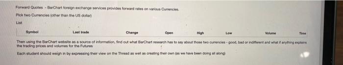  Forward Quotes - Bachart foreign exchangervices provides forward notes on various