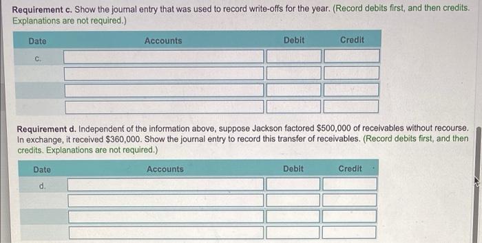 year-end. A summary of Jackson's accounts receivable sub-ledger shows the following information.