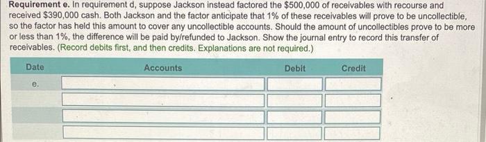 Click the icon to view the data.) Required Requirement a. Determine the