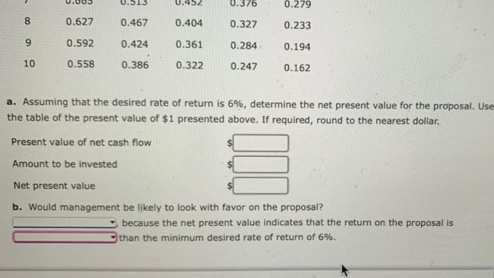 by Geddes Company in evaluating the purchase of $133,500 of equipment, having