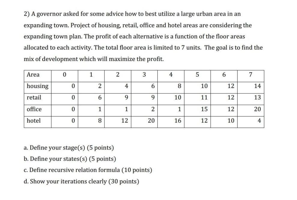  this is my second time that I post it on chegg