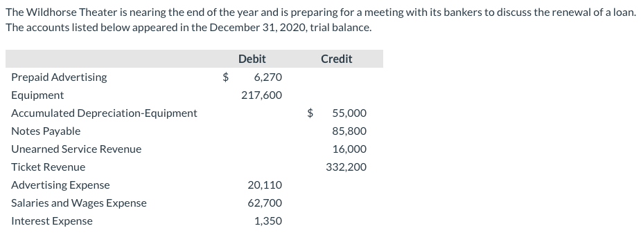 I would need your help with last problem (last picture) Thank you