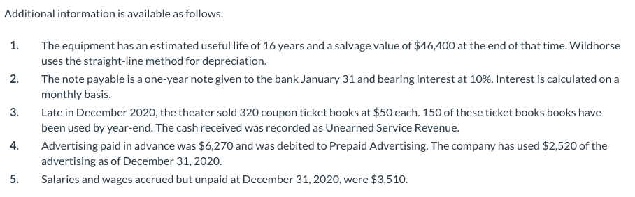 The Wildhorse Theater is nearing the end of the year and is