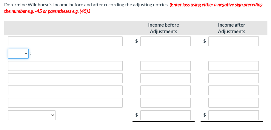 a loan. The accounts listed below appeared in the December 31, 2020,
