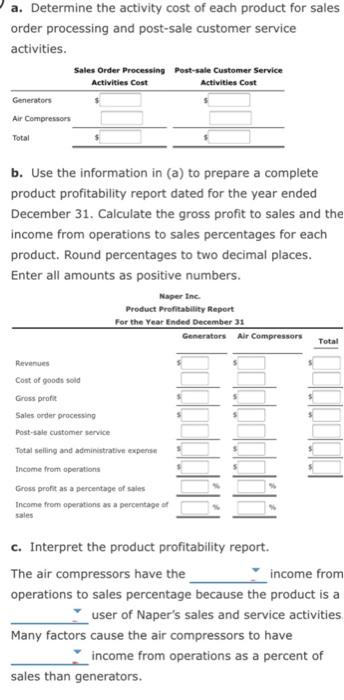 Expenses Naper Inc. manufactures power equipment. Naper has two primary products-generators and