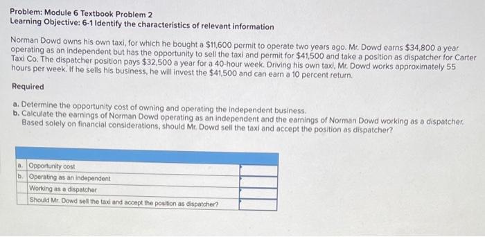  Problem: Module 6 Textbook Problem 2 Learning Objective: 6-1 Identify the