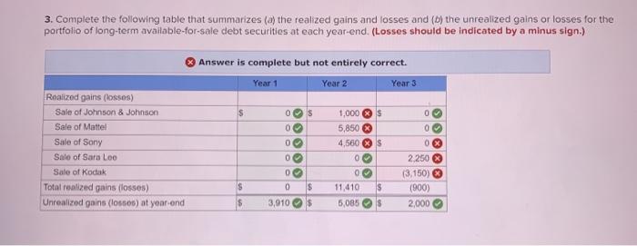 securities LO P3 (The following information applies to the questions displayed below)
