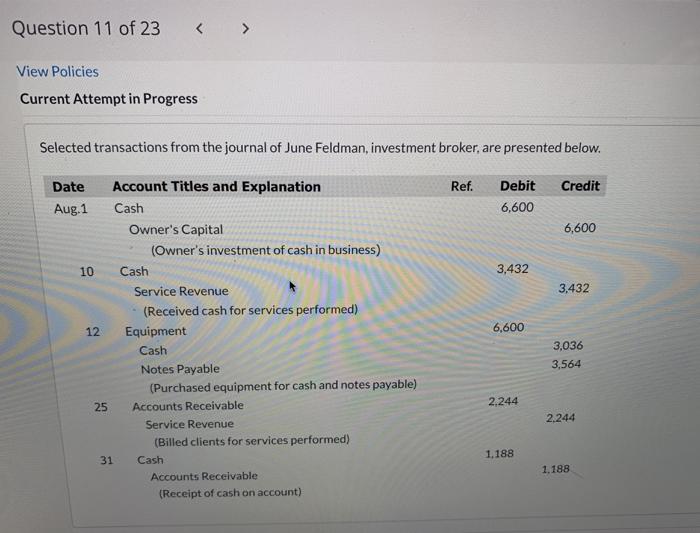 Question II of 23 View Policies Current Attempt in Progress Selected transactions