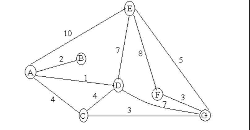 a leading global automotive supplier company named JIM. JIM has its production