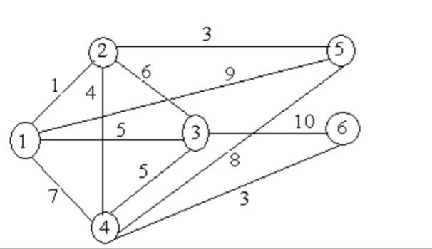 plants in many countries and supplies products to all the top automotive