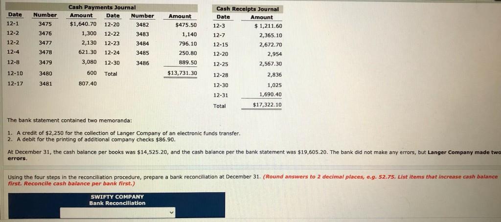 12-8 12-10 12-15 Amount $2,260.40 844.50 1,426.80 1,640.70 1,300 2,130 3,080 600