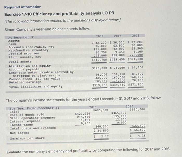  Required information Exercise 17-10 Efficiency and profitability analysis LO P3 [The