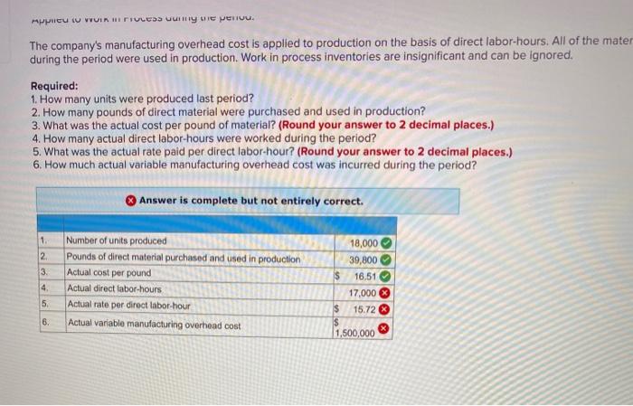 to Work in Process during the period. The company's manufacturing overhead cost