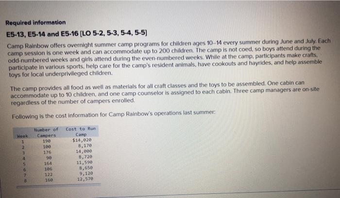  Required information E5-13, E5-14 and E5-16 (LO 5-2,5-3,5-4,5-5) Camp Rainbow offers