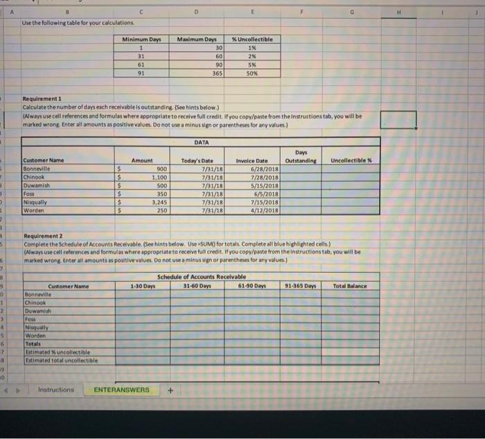  D F Use the following table for your calculations Minimum Days