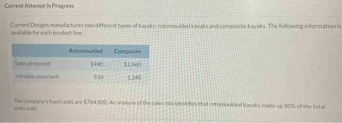 4 of 5 X Your answer is incorrect. Assume that the sales