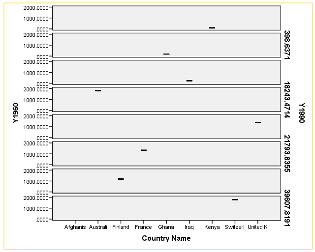 2000 0000 1 ooo 0000 0000 2000 0000 1 ooo 0000 0000