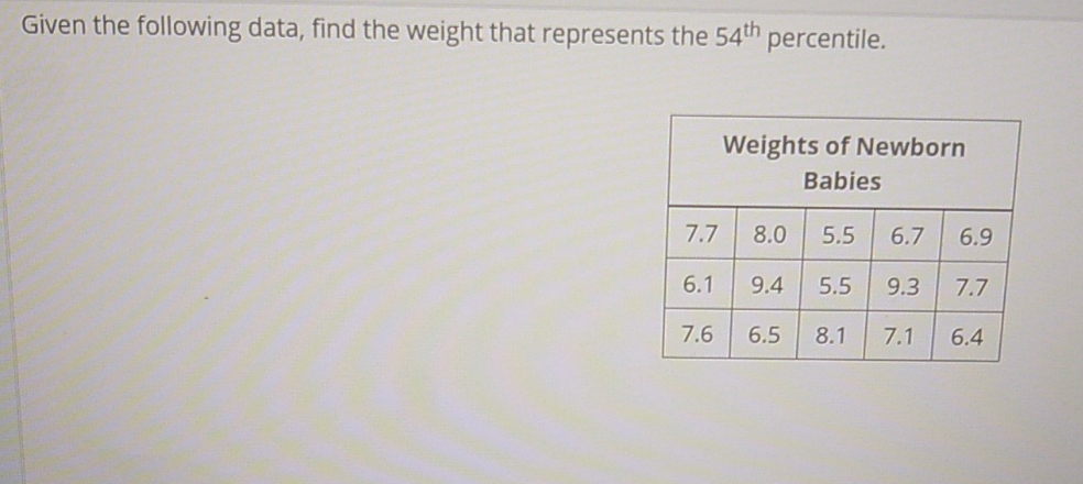 help please Given the following data, find the weight that represents the