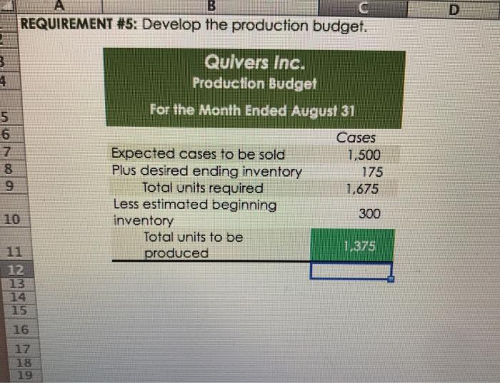 which correlates to the questions listed on the first photo part B.