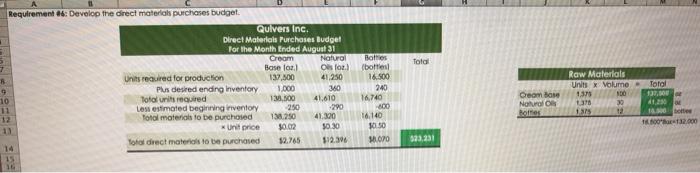 thank you! Scenario Quivers Inc began operations on January 1 of the