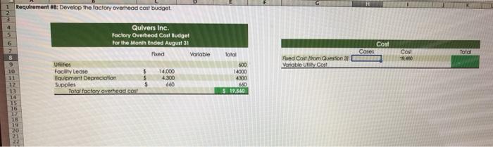 Shine. The wax is sold wholesale in 12-bottle cases for $100 per