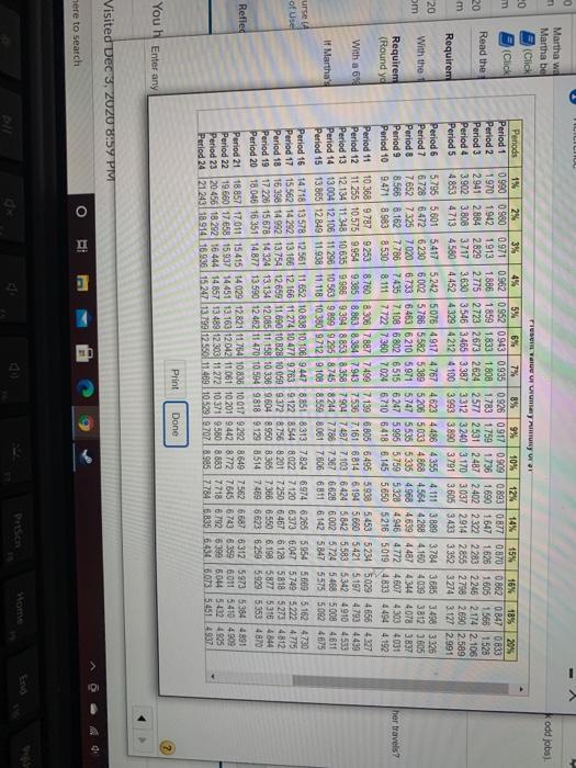 she needs more, she will work odd jobs), Marthe believes she can