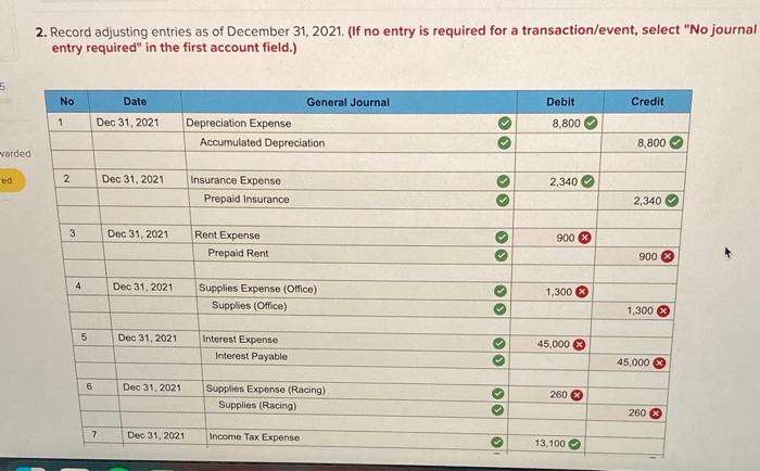 from college in May 2021 and begin developing their new business. They