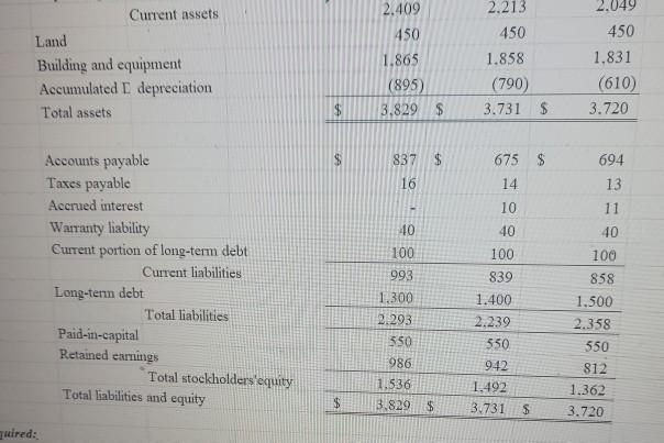 principal shareholder. Agatha Bernice Christy. Your firm has audited ABC for the