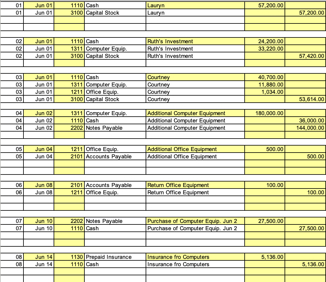the transactions each one has a number. Then the second set of