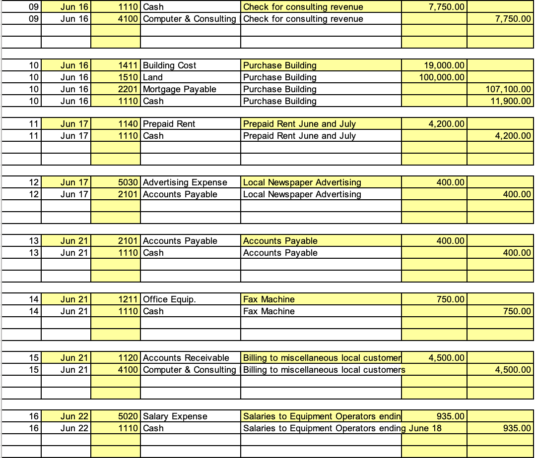 pictures (with yellow) are part of the general journal (the ones I