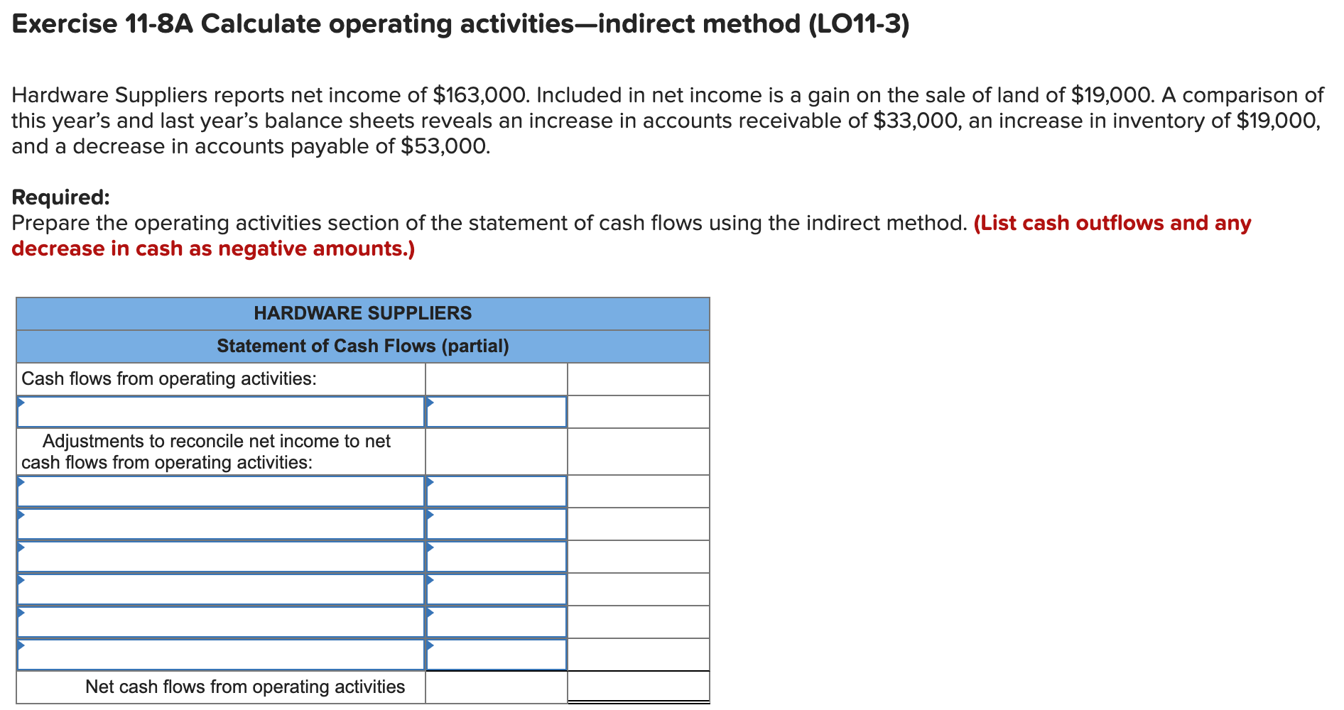 Exercise 11-8A Calculate operating activities-indirect method (LO11-3) Hardware Suppliers reports net