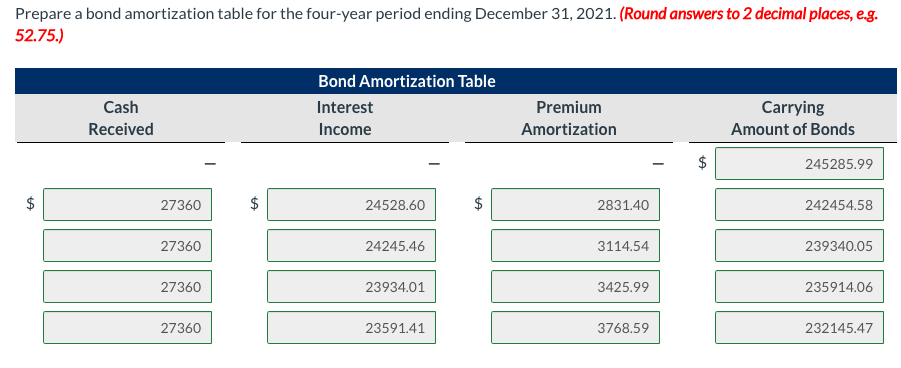 Ltd. with a maturity value of $228,000. The bonds provide the bondholders